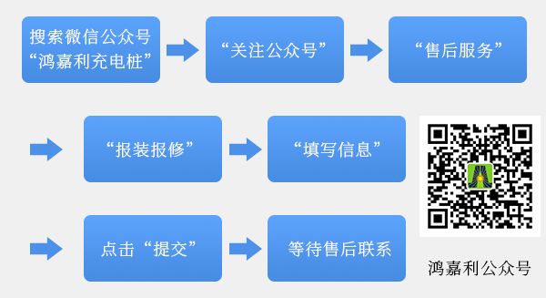 云顶集团充电桩【售后服务】报装报修流程(图1)