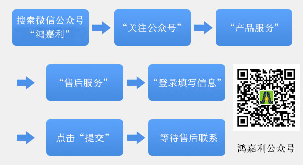 关于云顶集团充电桩售后的问题(图1)