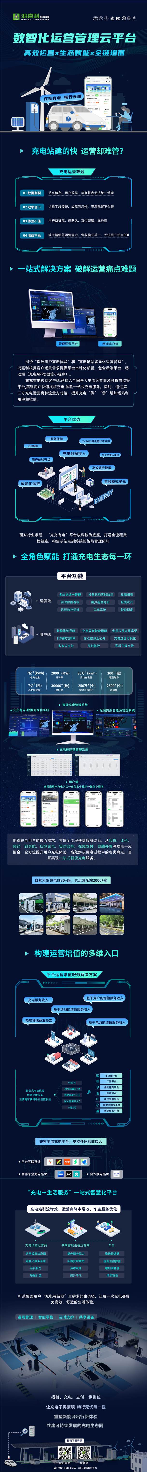 充充有电数智化运营管理云平台 | 充电运营+增值赋能，破解引流与营收双难题！(图1)