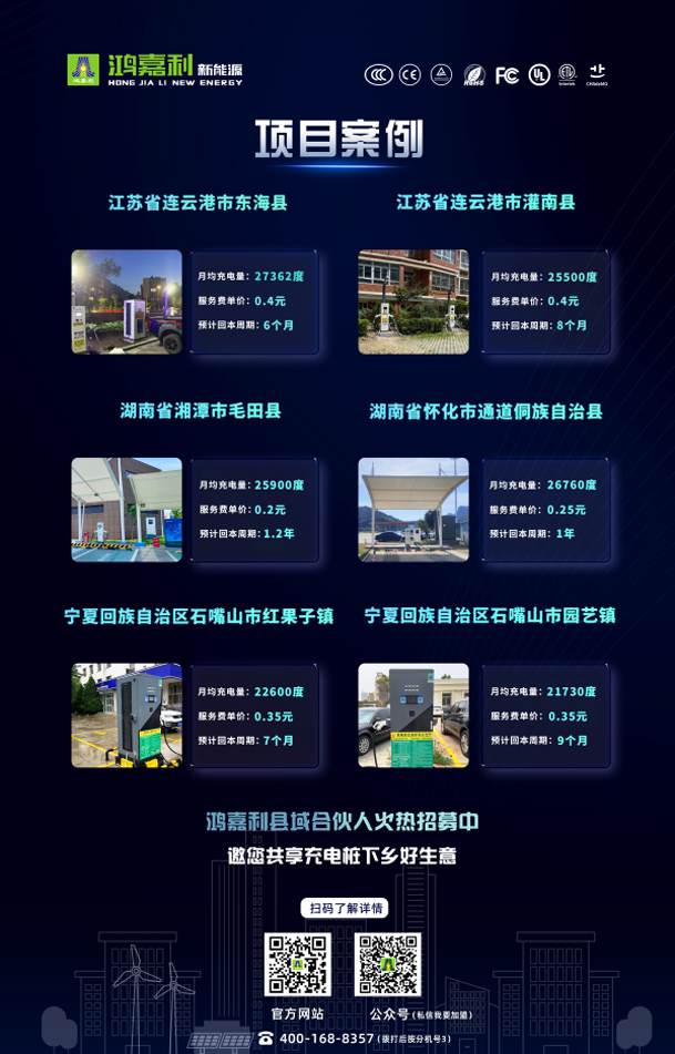 轻投资 高回报 稳收益 | 充电桩下乡红利，稳赚县域充电市。(图3)